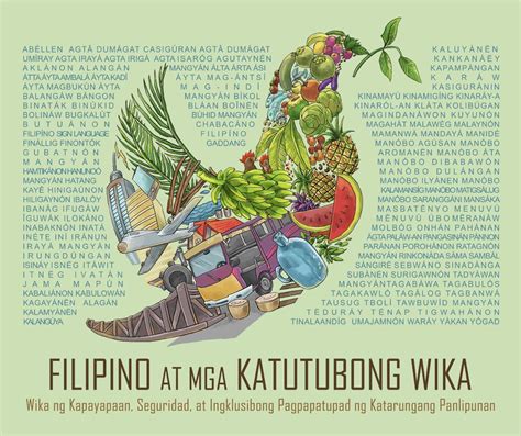 buwan ng wika theme 2023|Buwan ng Wika: Filipino and indigenous languages .